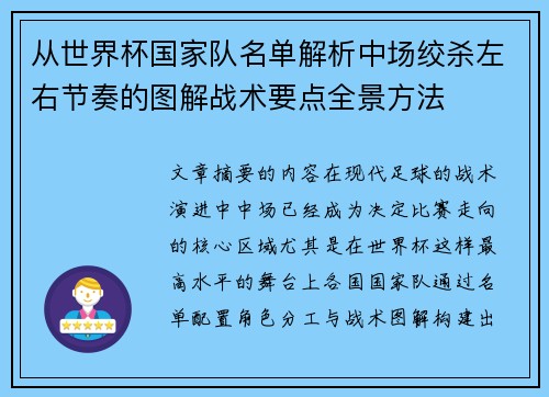 从世界杯国家队名单解析中场绞杀左右节奏的图解战术要点全景方法 从世界杯国家队名单解析中场绞杀左右节奏的图解战术要点全景方法