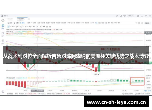 从战术到对位全面解析吉鲁对阵阿森纳的美洲杯关键优势之战术博弈 从战术到对位全面解析吉鲁对阵阿森纳的美洲杯关键优势之战术博弈