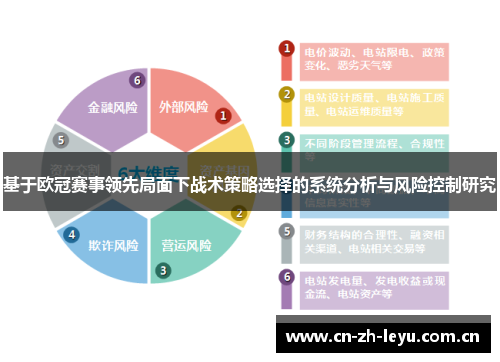 基于欧冠赛事领先局面下战术策略选择的系统分析与风险控制研究 基于欧冠赛事领先局面下战术策略选择的系统分析与风险控制研究